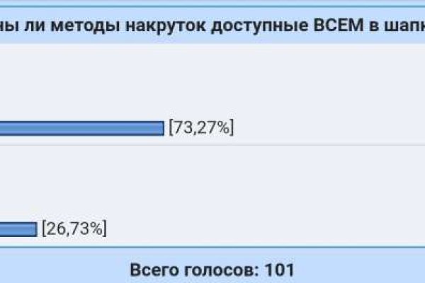 Не могу зайти на аккаунт блэкспрут